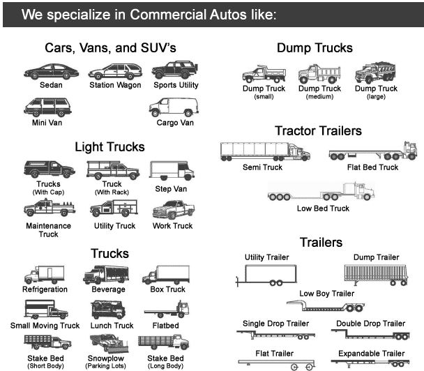 Commercial auto truck type vehicles that we insure with DUI Commercial Auto Insurance (856) 863-5654.